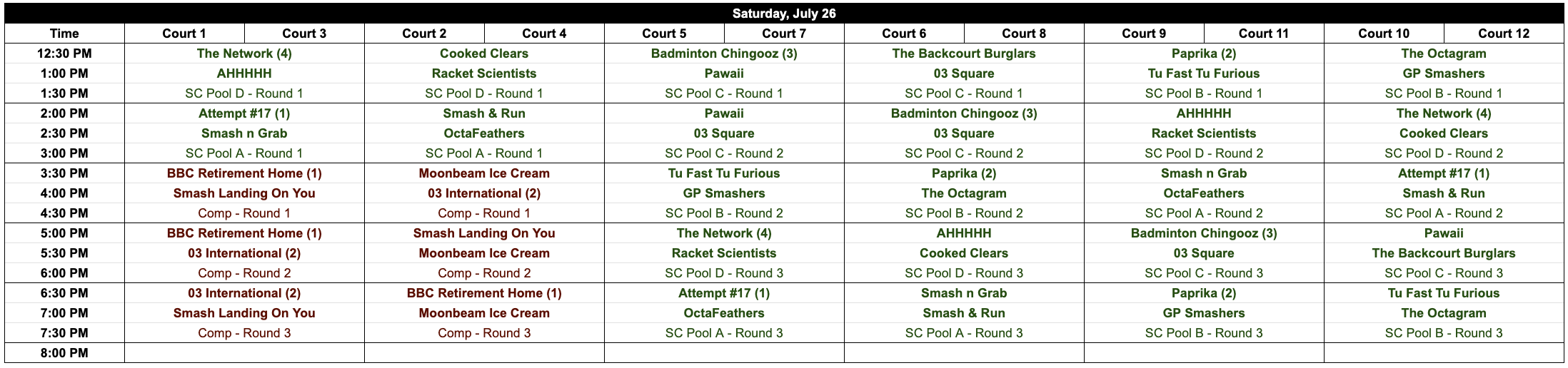 2025 Pacific Cup Saturday Schedule